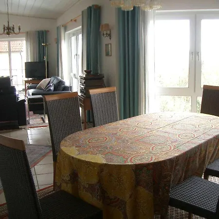 Burgblick Апартаменты *